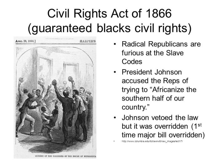 Civil+Rights+Act+of+1866+(guaranteed+blacks+civil+rights)
