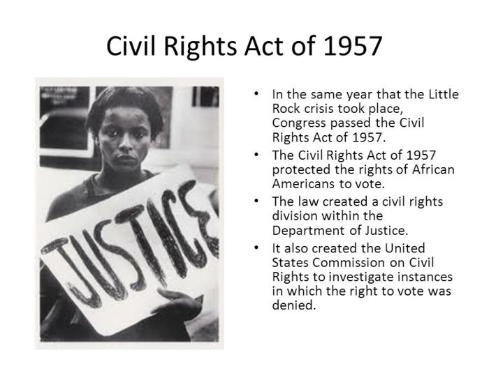 Civil+Rights+Act+of+1957+In+the+same+year+that+the+Little+Rock+crisis+took+place,+Congress+passed+the+Civil+Rights+Act+of+1957.